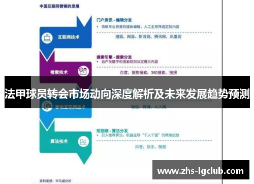 法甲球员转会市场动向深度解析及未来发展趋势预测