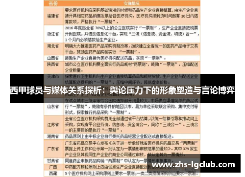 西甲球员与媒体关系探析:舆论压力下的形象塑造与言论博弈 西甲球员与媒体关系探析:舆论压力下的形象塑造与言论博弈