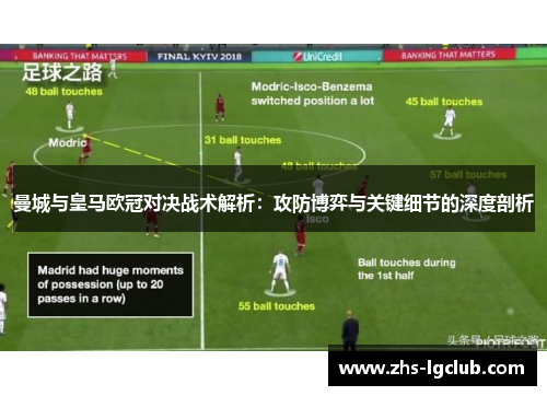 曼城与皇马欧冠对决战术解析：攻防博弈与关键细节的深度剖析