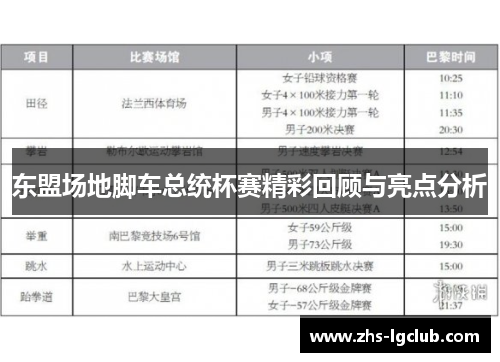 东盟场地脚车总统杯赛精彩回顾与亮点分析