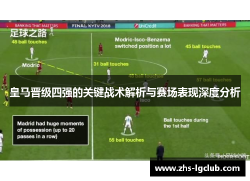 皇马晋级四强的关键战术解析与赛场表现深度分析