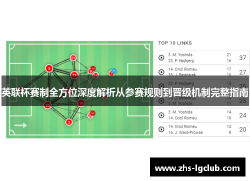 英联杯赛制全方位深度解析从参赛规则到晋级机制完整指南