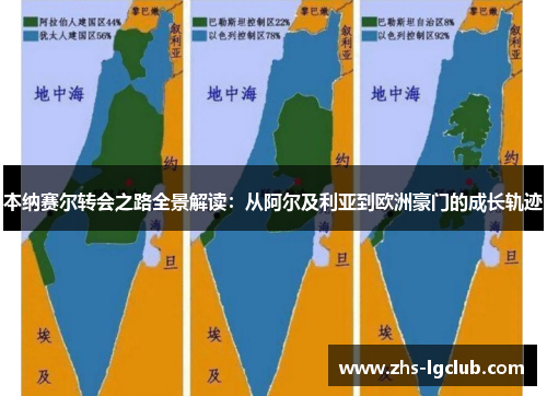 本纳赛尔转会之路全景解读：从阿尔及利亚到欧洲豪门的成长轨迹