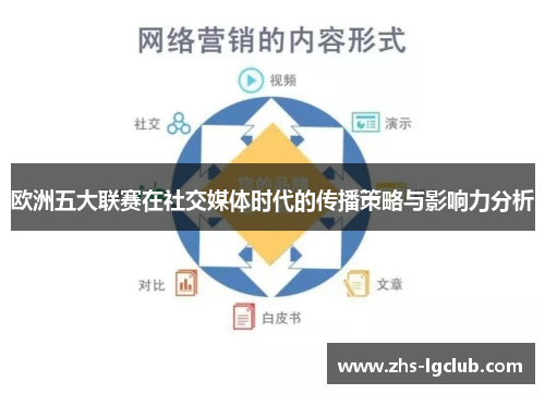 欧洲五大联赛在社交媒体时代的传播策略与影响力分析