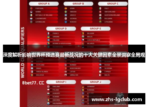 深度解析影响世界杯预选赛最新战况的十大关键因素全景洞察全局观