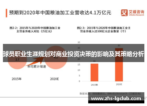 球员职业生涯规划对商业投资决策的影响及其策略分析